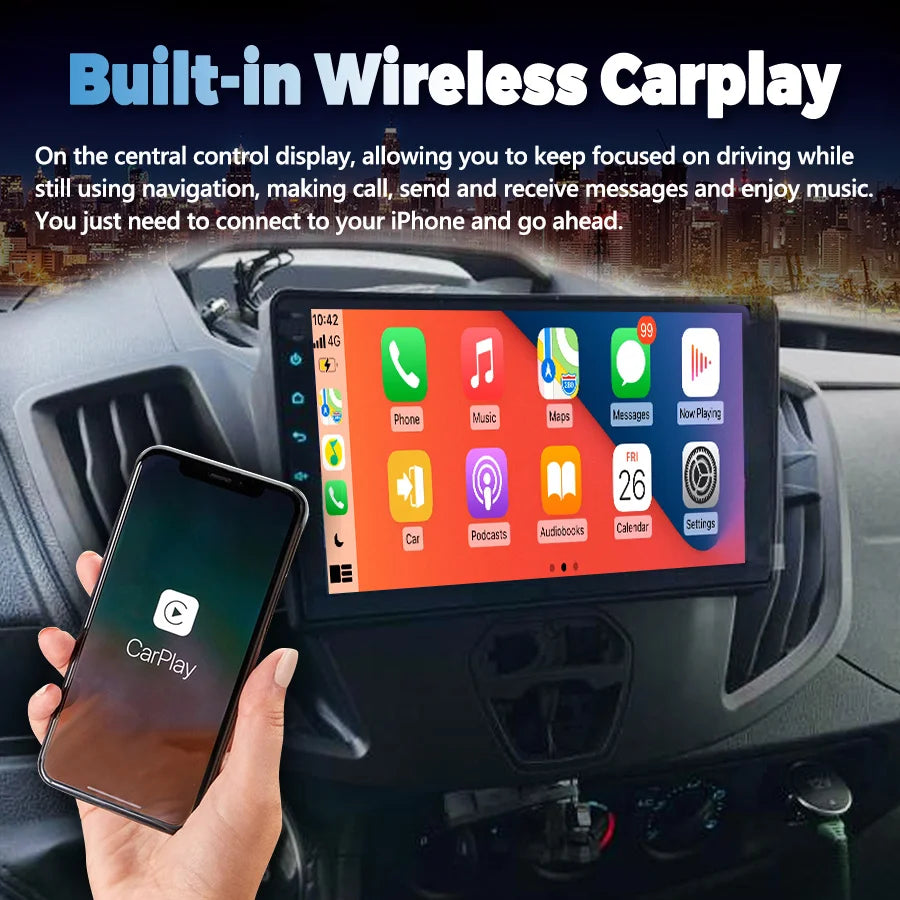 128GB 2Din Car Radio Multimedia Player GPS For Ford Transit 2018 2017 Android 14 Autoradio