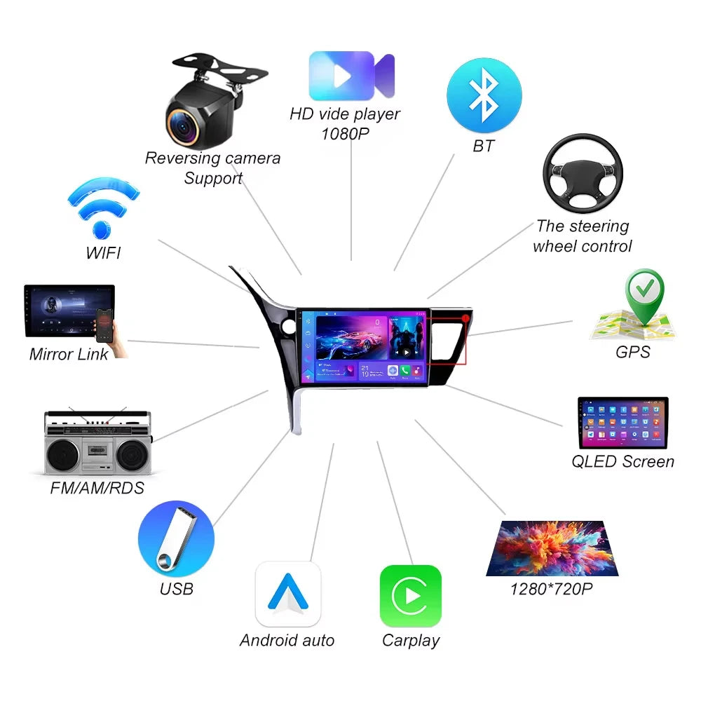 Android 16 For Toyota Corolla 11 Auris Lhd 2017-2019 Multimedia Video Player Car Screen Ca | AUTOKITSHOP