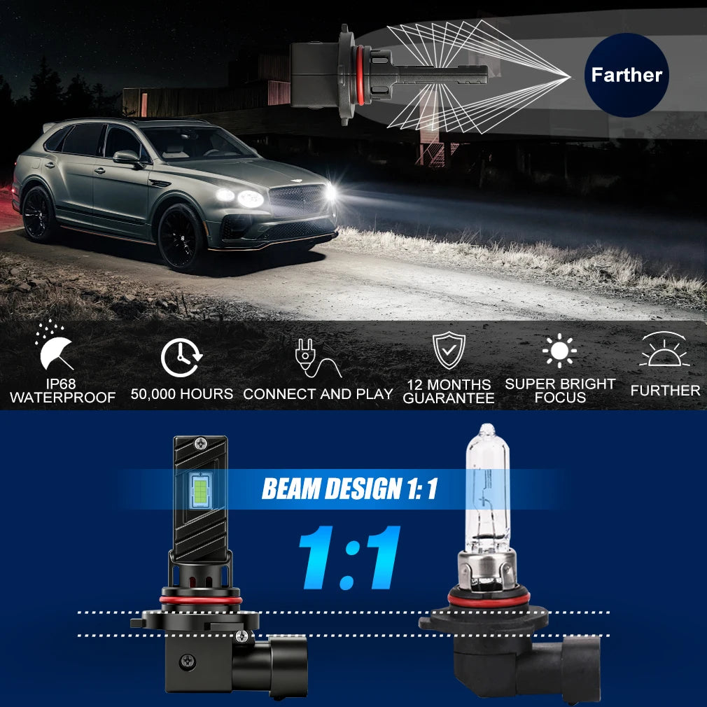 H11 H8 LED Headlight Canbus No error 9005 HB3 9006 HB4 Led Blubs for Car 100W 20000LM Head