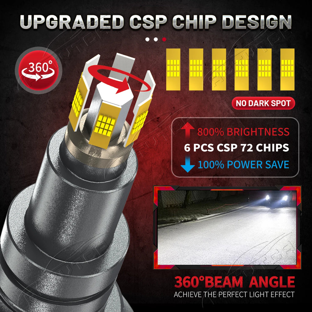 H7 LED Canbus 360 H1 HB3 HB4 9012 Turbo Bi Led Projector Lens H11 9006 9005 Car Headlight