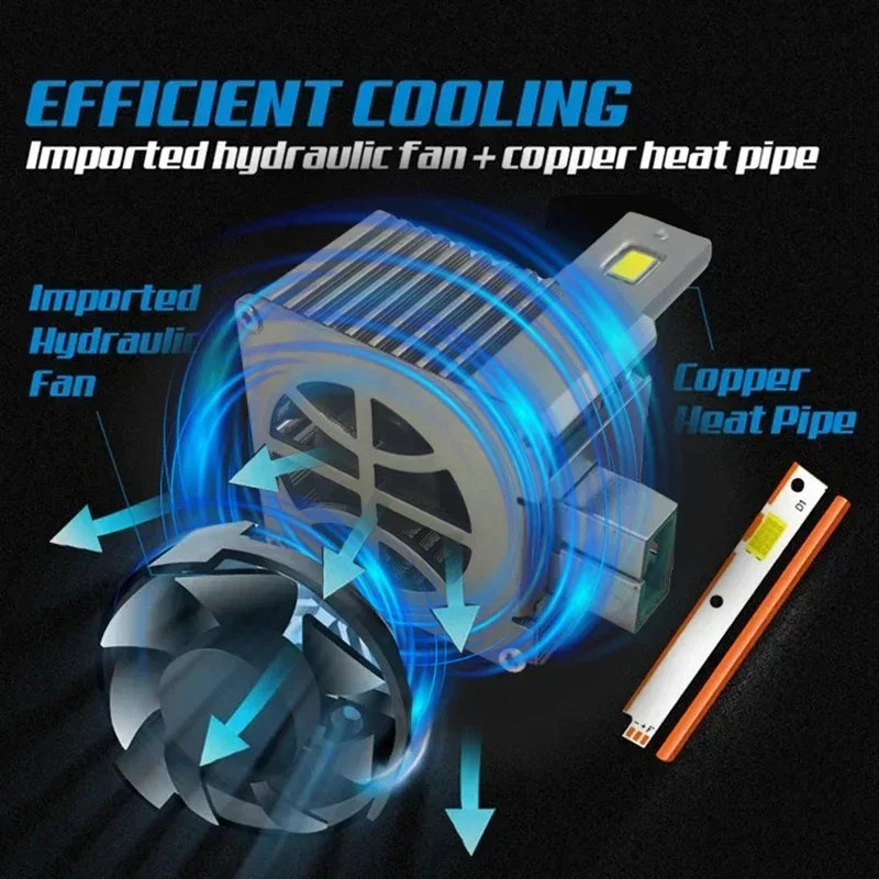 80W Canbus D1 D1S D3 D3S Headlight Bulb LED D Series Auto Lighting Systems D3S Car Light 2