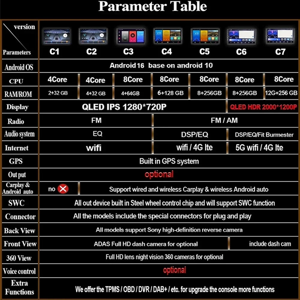 For Toyota Honda Nissan Mazda Mitsubishi Kia Hyundai Renault Ford Volvo opel Audi Optional