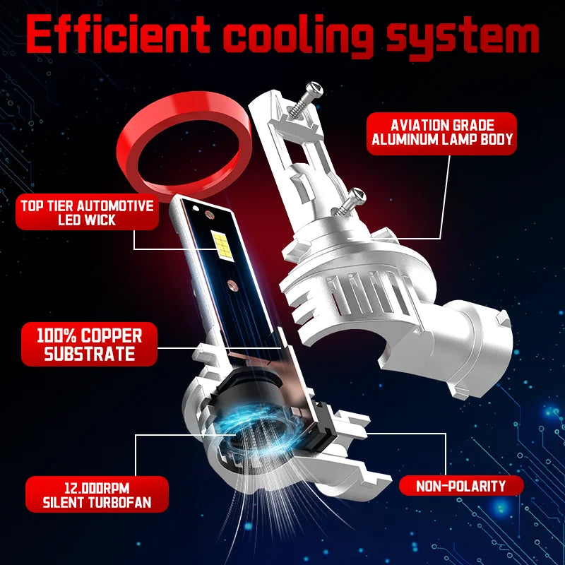 H11 Car LED Fog Light Bulb Auto Headlight 100W H8 H9 12V Car Bulbs Super Bright Turbo Lamp