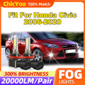 Fit For Honda Civic 2006-2015 2016 2017 2018 2019 2020 60W H8 H9 H11 Fog Lamps 20000LM Can