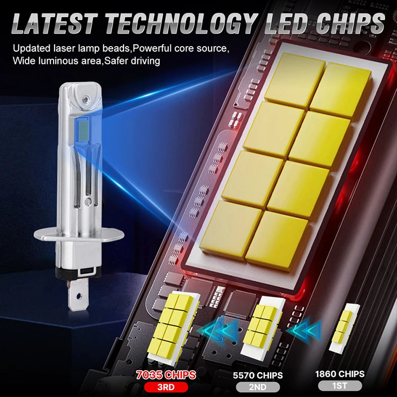 H1 LED Headlight Bulbs for Car Canbus High Power Auto Light 5900000LM 5000W Mini Size Focu