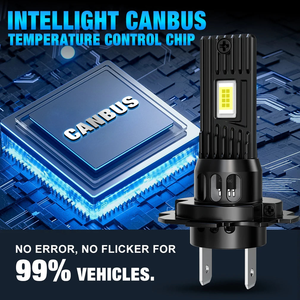 S&D H7 Car Led Headlight H4 Canbus Headlight Bulbs 80W 30000LM H11 9005 9006 for Car Drivi