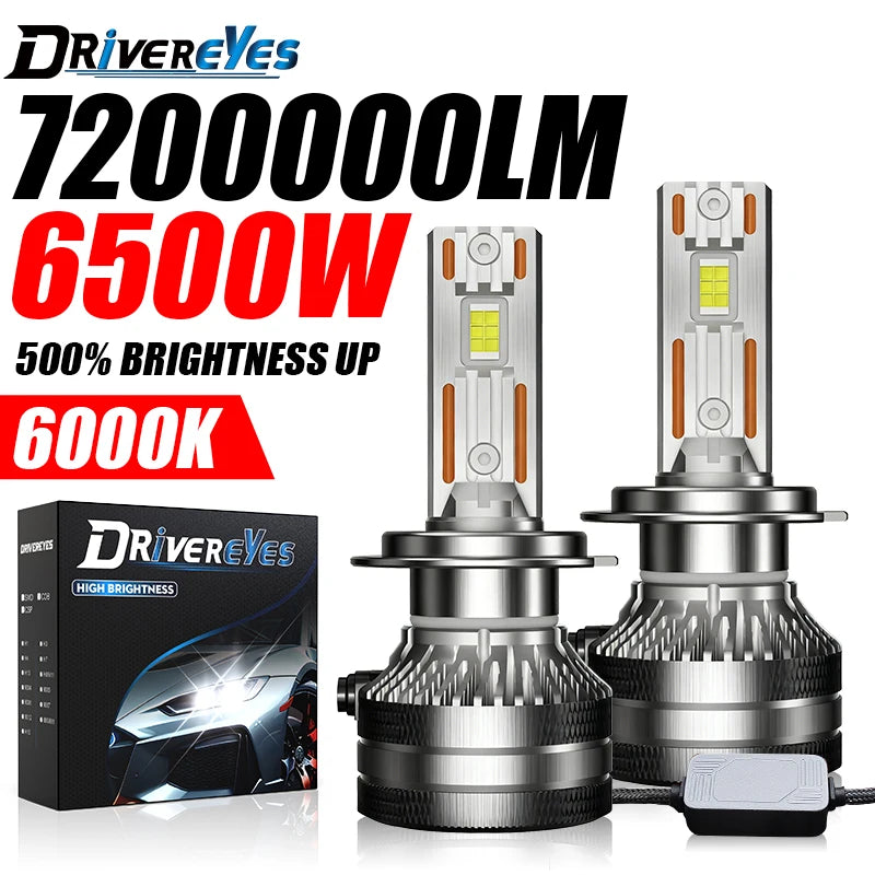 6500W H7 H4 Led 7200000LM Car Headlight Canbus H1 H11 9005 9006 HB3 HB4 9012 HIR2 8000K 43