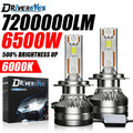 6500W H7 H4 Led 7200000LM Car Headlight Canbus H1 H11 9005 9006 HB3 HB4 9012 HIR2 8000K 43