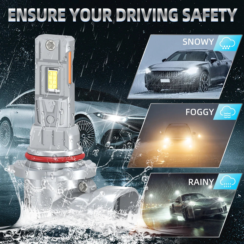 LED CANBUS Light Mini Lamp Wireless Car Headlight Bulbs 6000K For HYUNDAI i20 II GB IB 201