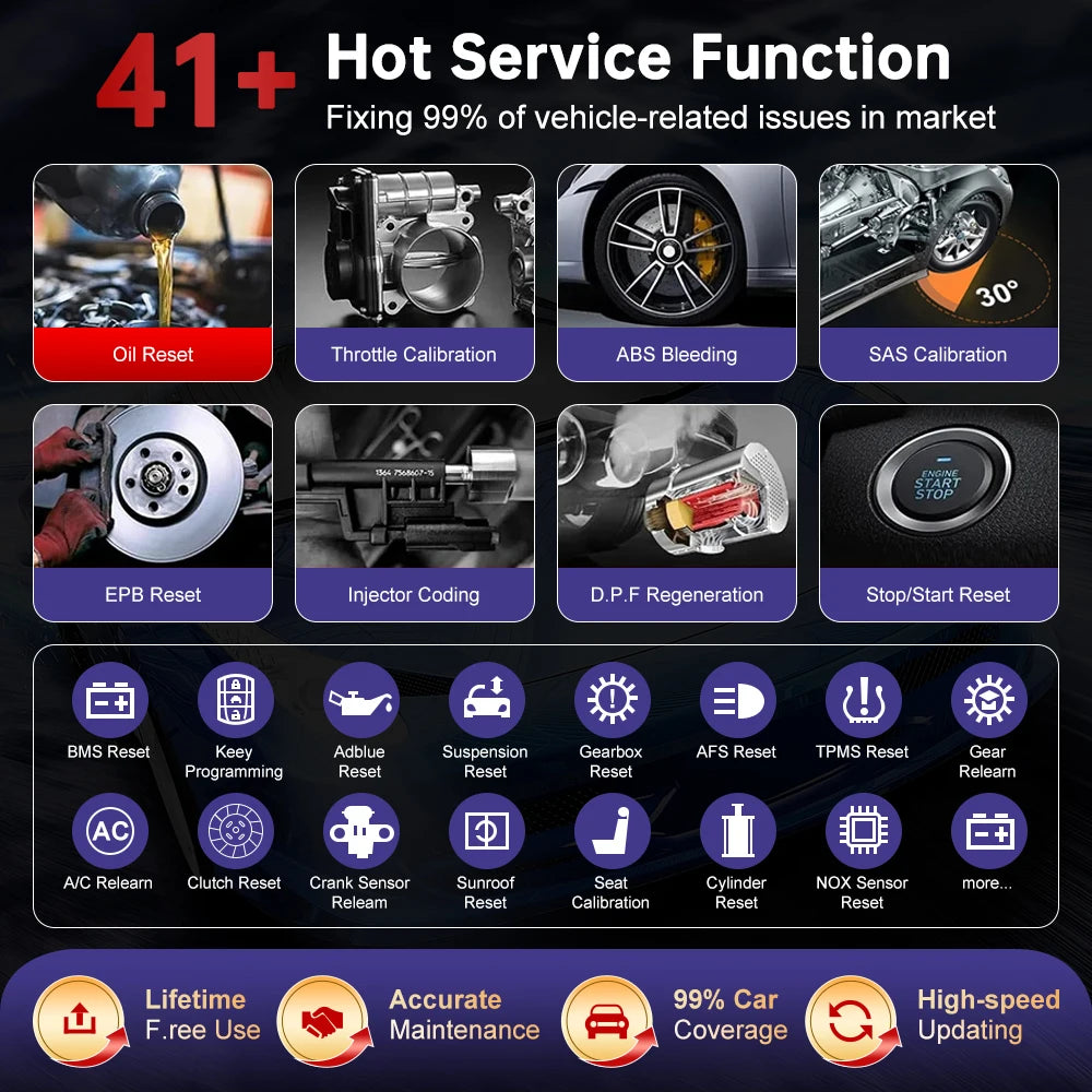 LAUNCH X431 PRO3S+ ELITE Advanced Programming TOOL J2534 CAN FD DOIP Online Coding All Sys | AUTOKITSHOP