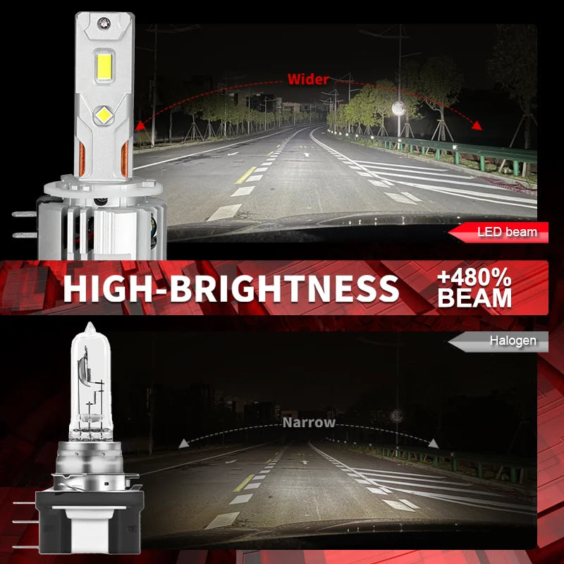 H15 LED Car Headlight High Beam Day Driving Running Light 12V 6000K White Turbo Auto Lamp