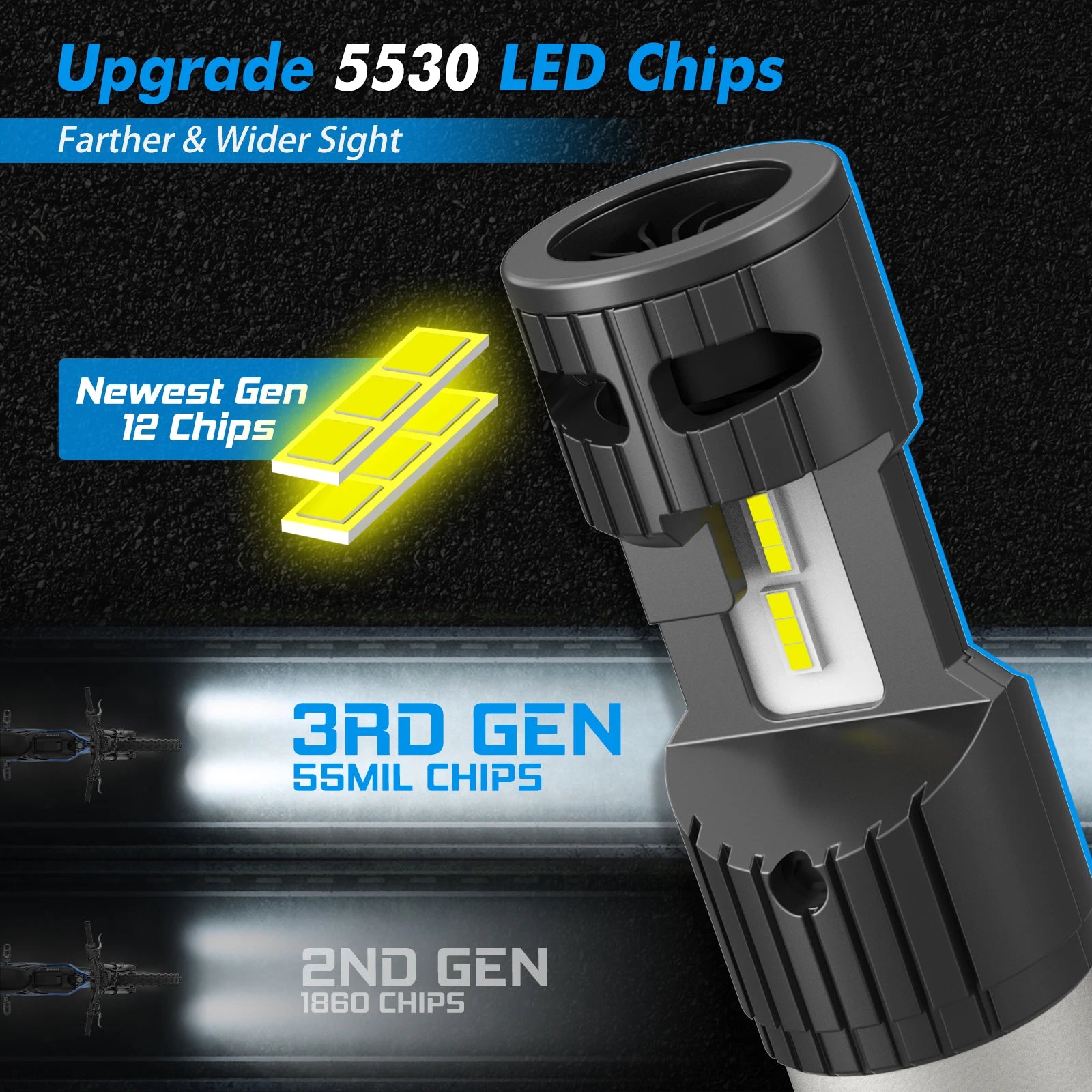 BEVINSEE BA20D H6 LED Motorcycle Light Bulb High&Low Beam Halogen Size 50W Headlamp For Mo