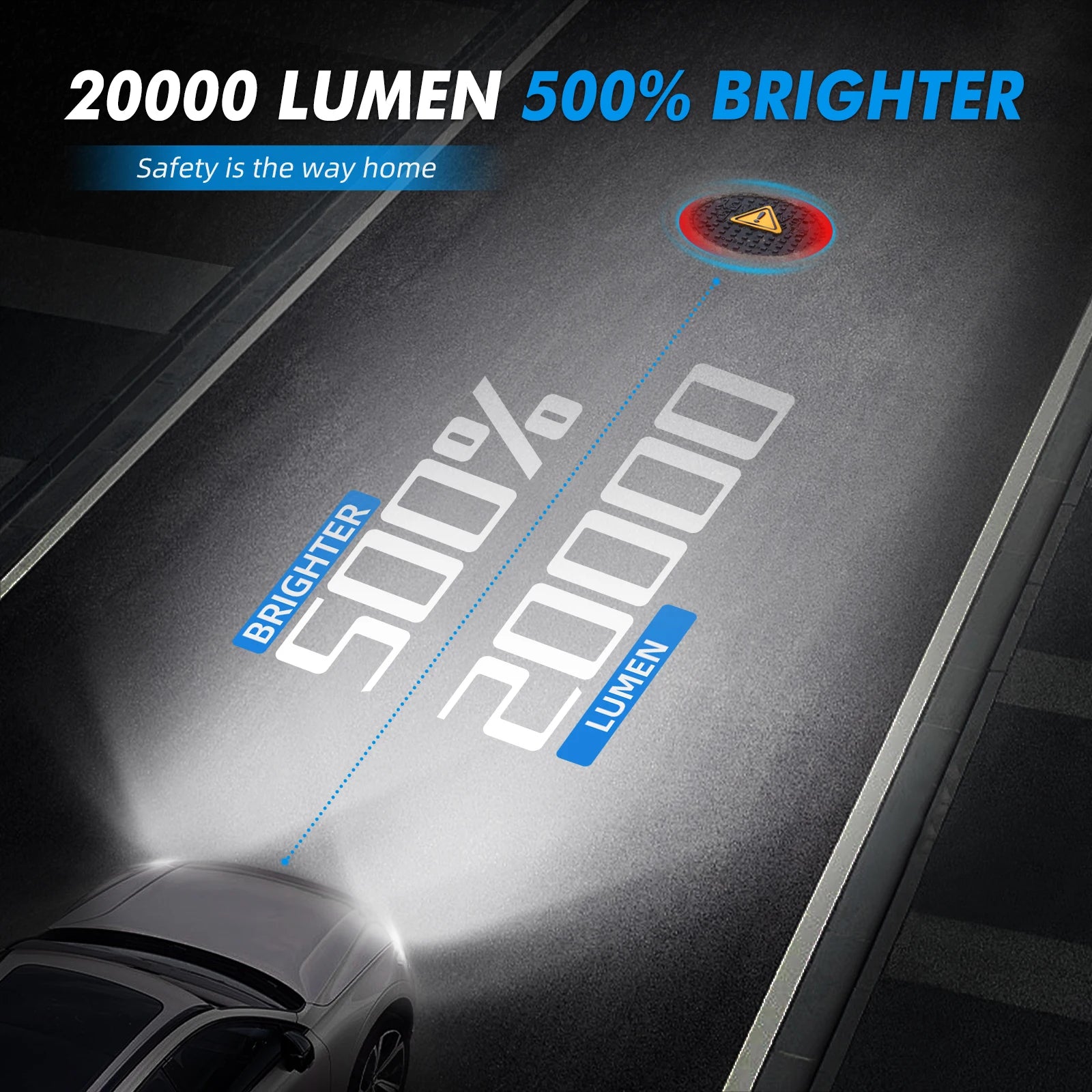 BEVINSEE 100W H7 LED Car Headlight Bulbs H11 Auto LED Lamps Fog Lights High Power 6000K Wh