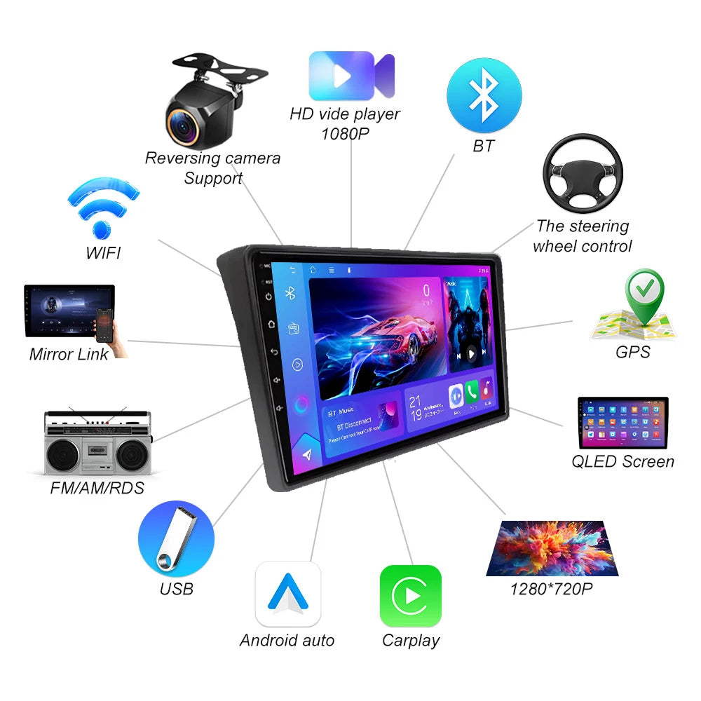 Android 16 For Fiat Ducato Peugeot Boxer Citroen Jumper 2 2006-2022 Carplay Android Auto W | AUTOKITSHOP