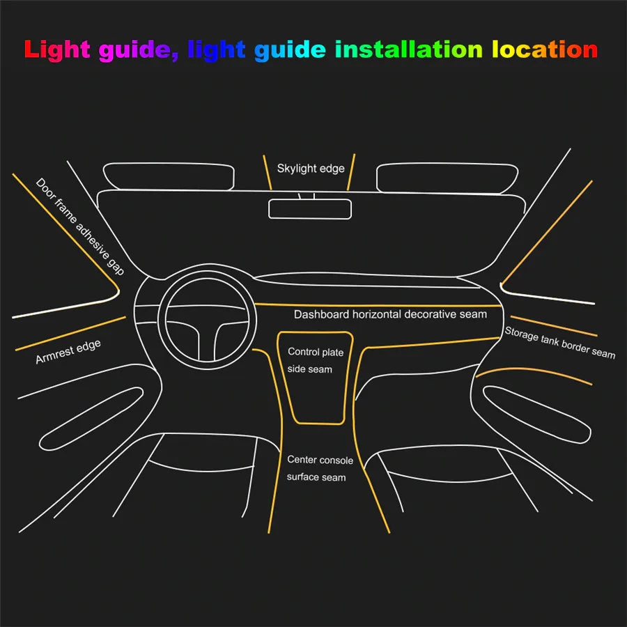 64colors - Ambient Light - App Control - Car Interior Lighting