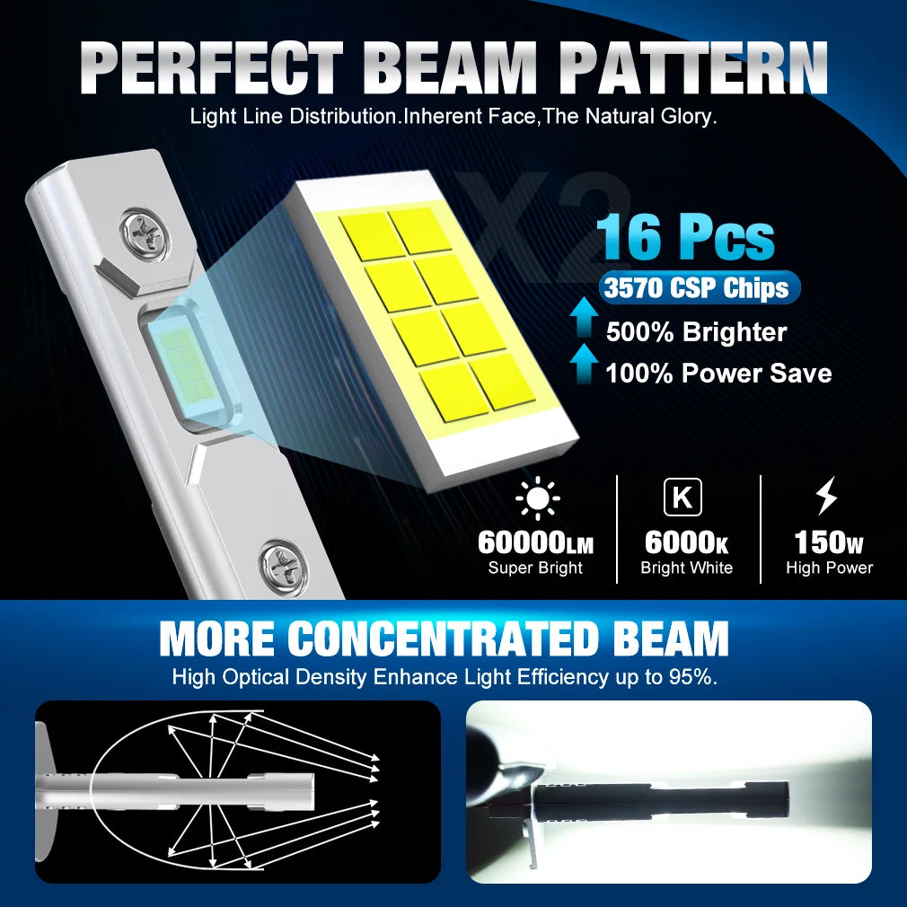XSTORM H1 H3 LED Headlight Bulb Mini 50W 20000LM CSP for Car Headlamp Fanless Light Auto D