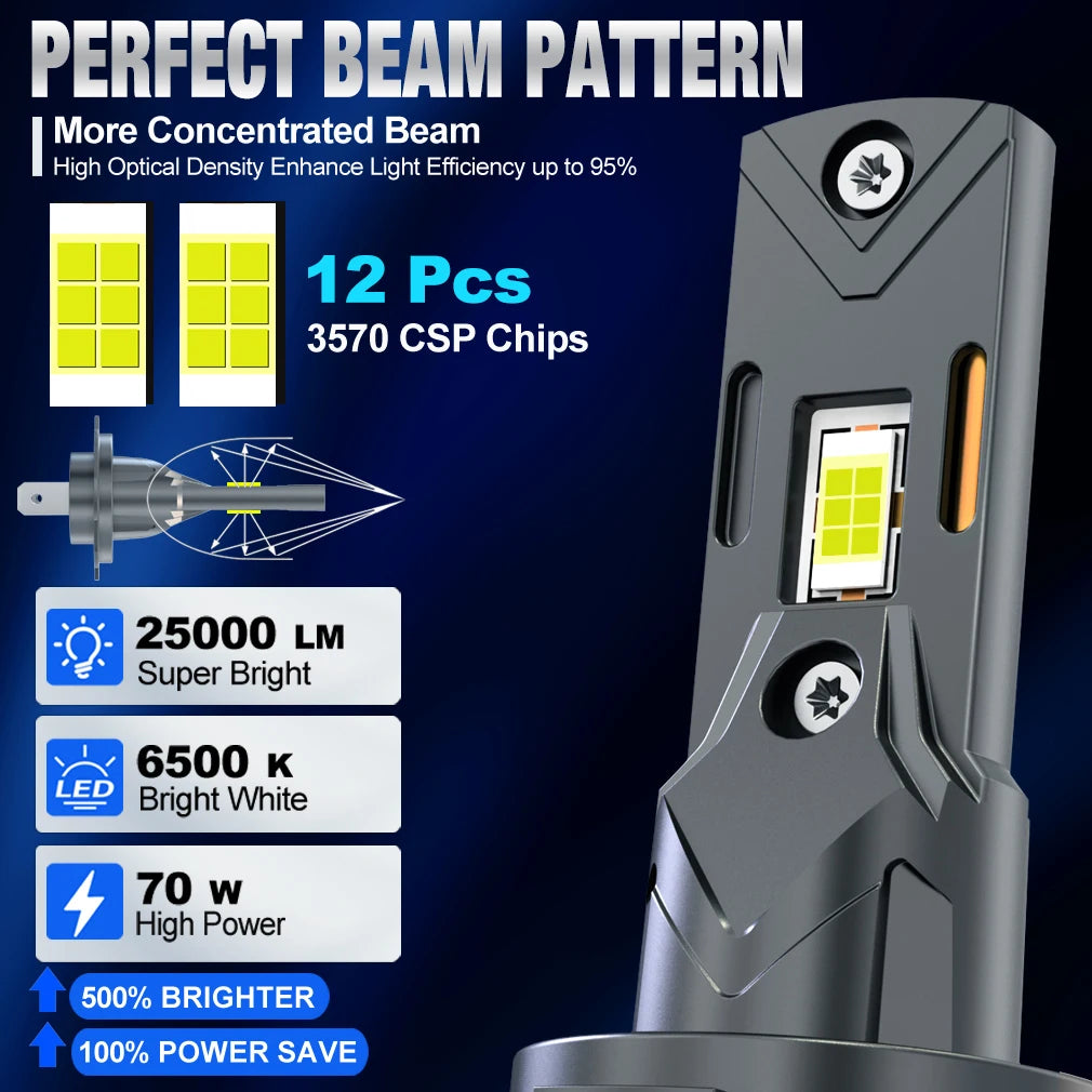 XSTORM H7 LED Light Bulbs 25000LM 70W H4 LED Headlight Canbus NO Error Auto Turbo Light Fo