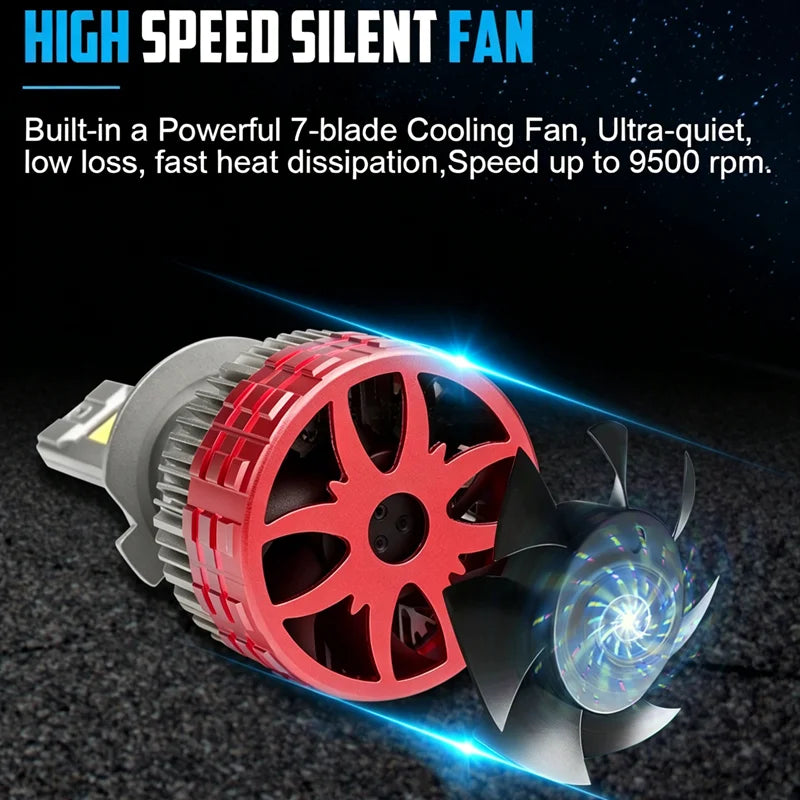 K15 300W 300000Lm H7 Led Headlight Bulb 12V 24V Universal H11 H4 9005 9006 White Canbus Er