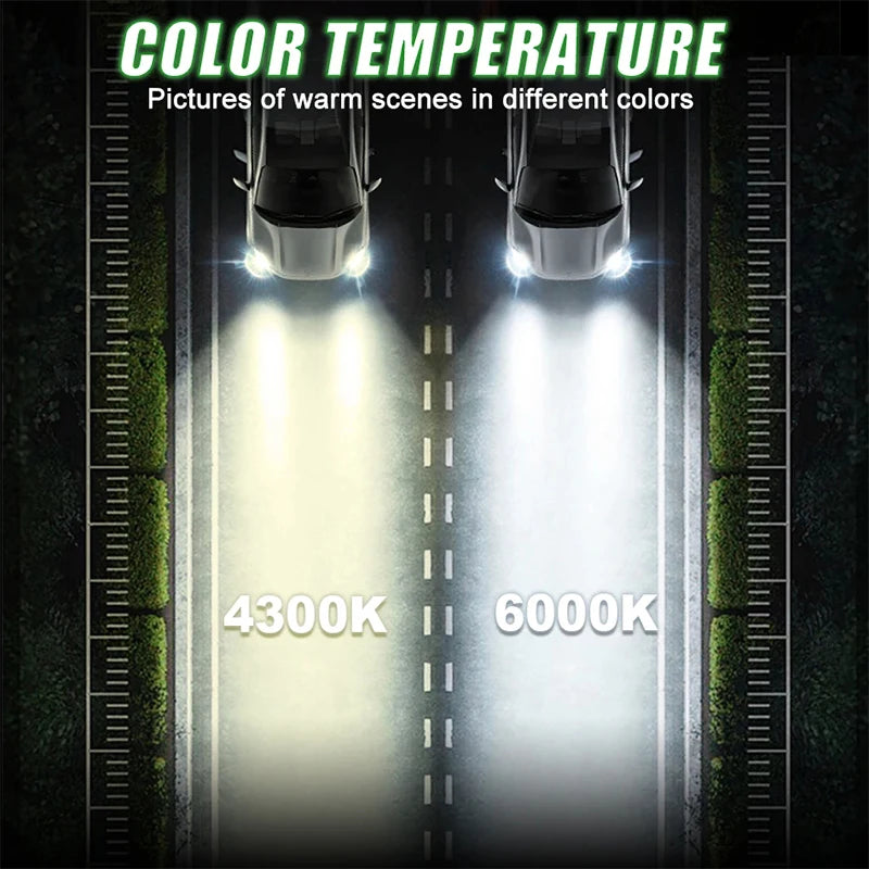 6600W 1:1 H7 LED CANBUS Light H1 H4 H11 9005 9006 HB3 HB4 CSP Chip Plug&Play Wireless Car