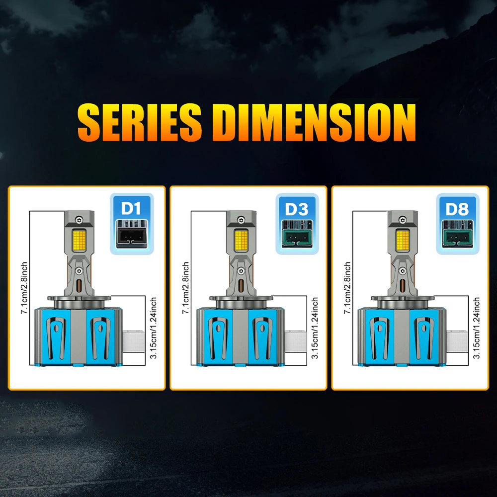 D1S LED Headlights HID D1S D3S D8S D1R D3R D8R Turbo LED 18800000LM Two-sided 56pcs CSP Ch