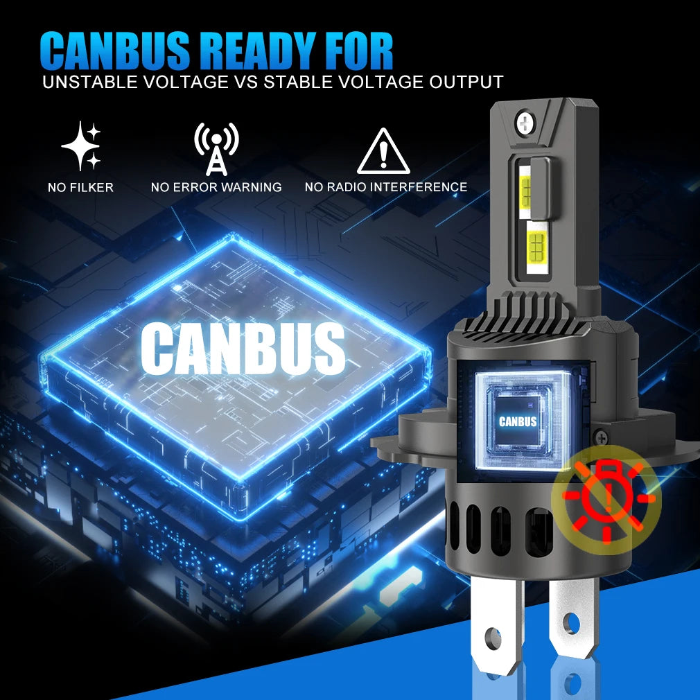 XSTORM H4 9003 HB2 LED Headlight Bulbs Canbus High Low Beam Car Light Turbo Led Diode Lamp