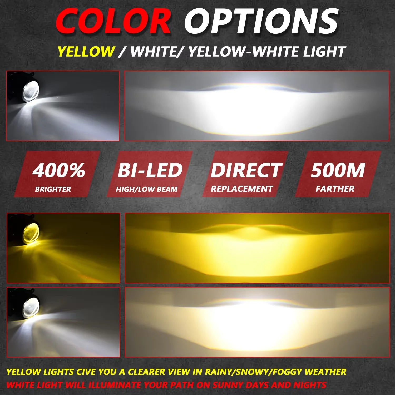 Universal 3inch Lens 6500K 4300K 3000K Auto Lamp Super Bright 5200W HID LED Projector Lens