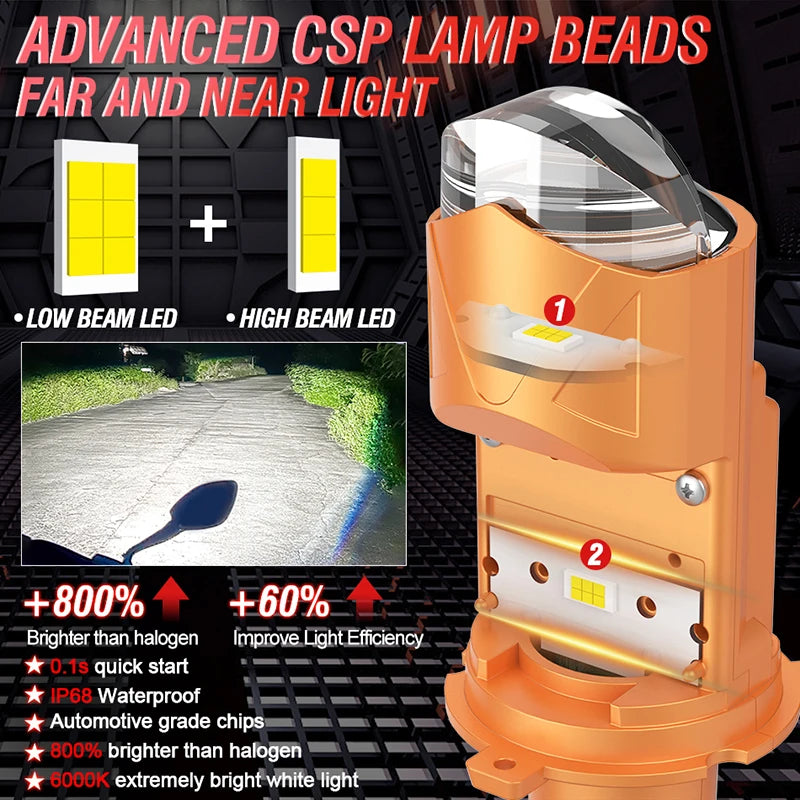 6200W H4 LED Projector Lens LHD H4 LED Lenses Car Headlight Bulb CSP Chip Hi/Lo Beam Canbu