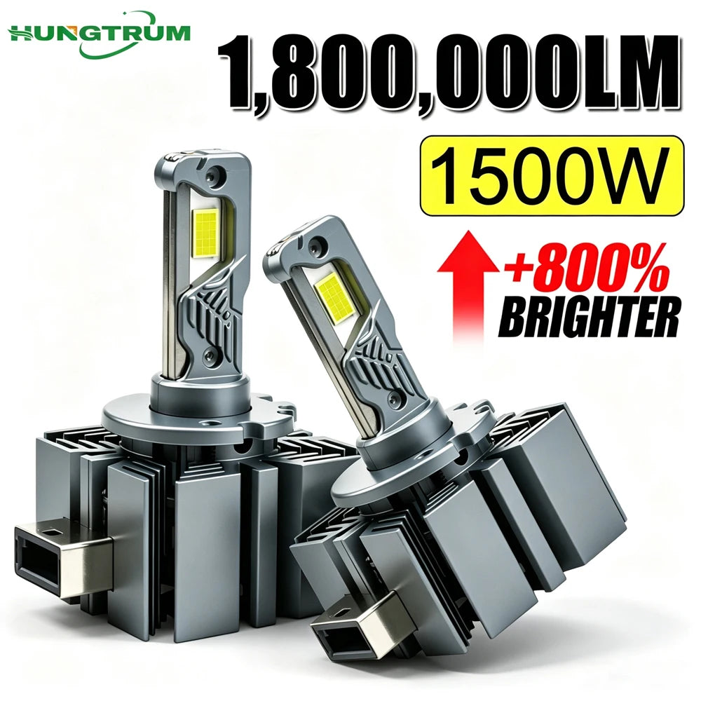 D3S D1S D8S LED Headlight High Power With Fan D1R D3R D4S LED Car Headlamps D2S D4R Auto L