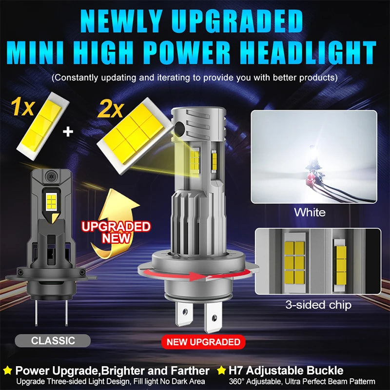 5200W H7 LED Headlights Canbus 5700000LM 3 Sided CSP Cores 1:1 Mini Diodes Universal H7 Up