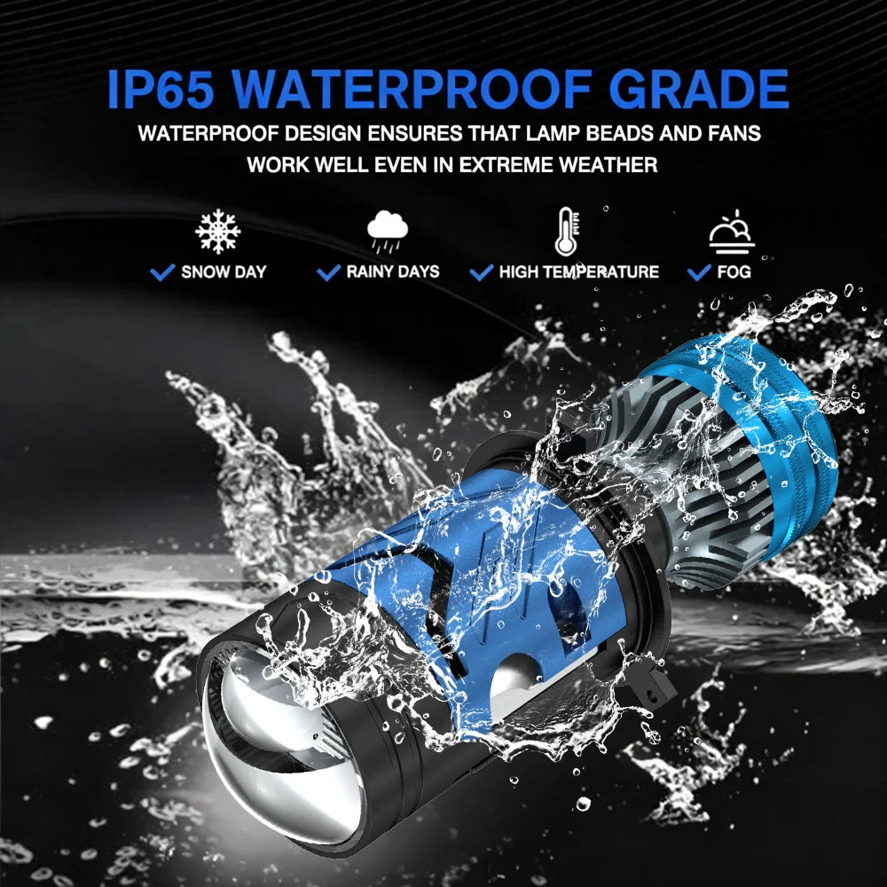 H4 LED Projector Lens Headlight High Low Light Fog Lamp Bulb Plug&Play High Power for Cars