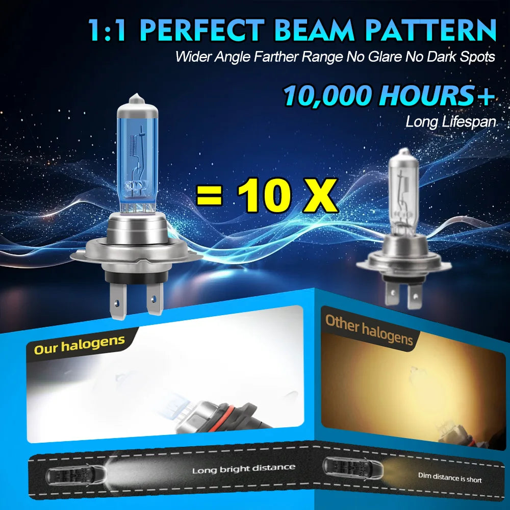 H7 100W Motorcycle Halogen Headlight Bulbs 20000LM Moto Lamps 12V For Yamaha YZF-R1 2007 2