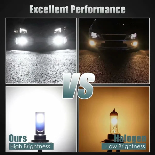 LED Bulbs 9005 HB3 9006 HB4 Super Bright H4 H7 H1 H11 H8 H9 H16JP Car Fog Light Auto Drivi