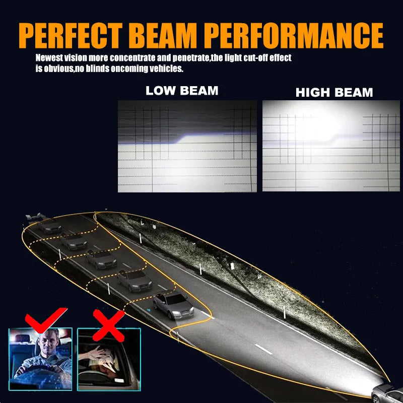 H4 LED Projector Lens 30000LM 60W Canbus Headlight Bulbs H4 Bi LED Lenses Turbo Fan Car Li