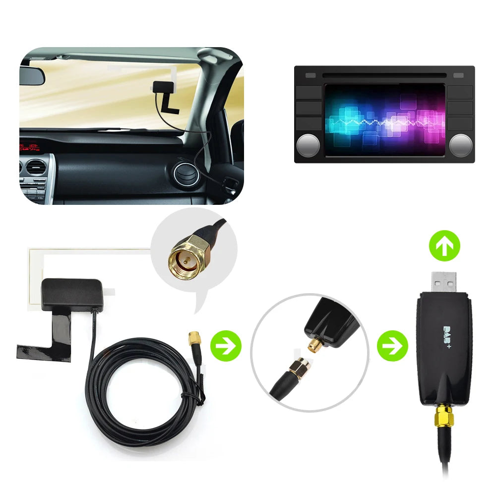 DAB+ BOX car monitor, only suitable for OSSURET brand media players which support DAB +