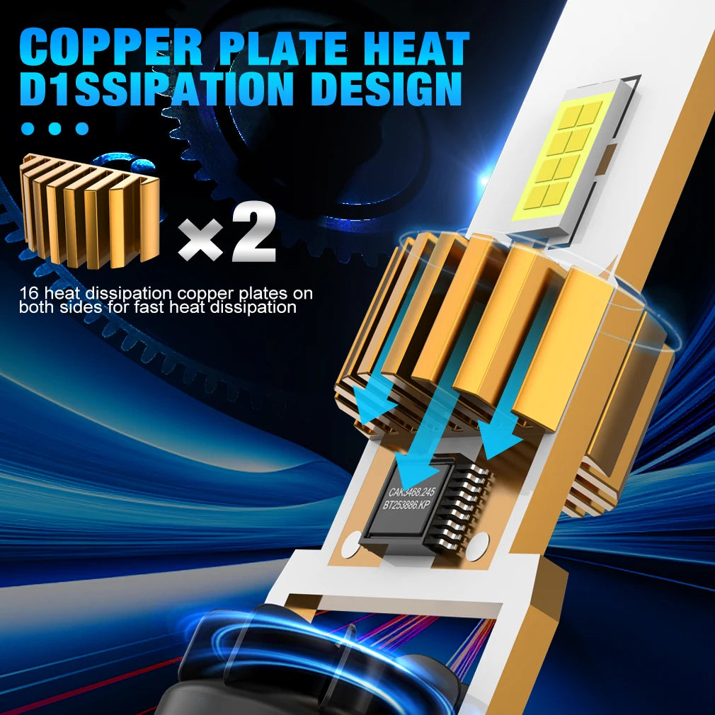 H7 LED Light Blubs 25000LM 80W LED Headlight Canbus Auto Fog Lamp Signal Light 6500K CSP D