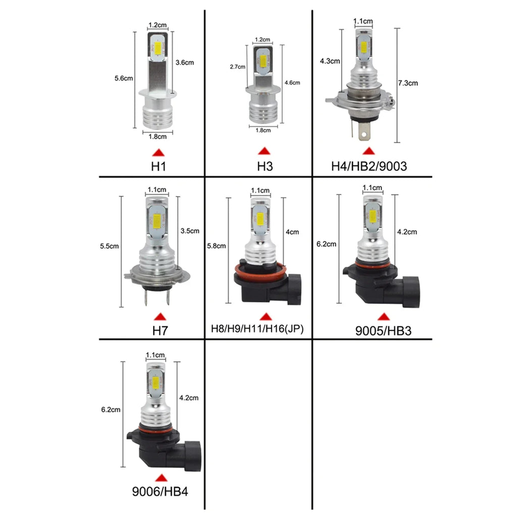 Super H4 LED Car Headlight H7 H11 HB3 HB4 9005 9006 H1 Car Bulbs Fog Lights 12V 24V 80W 60