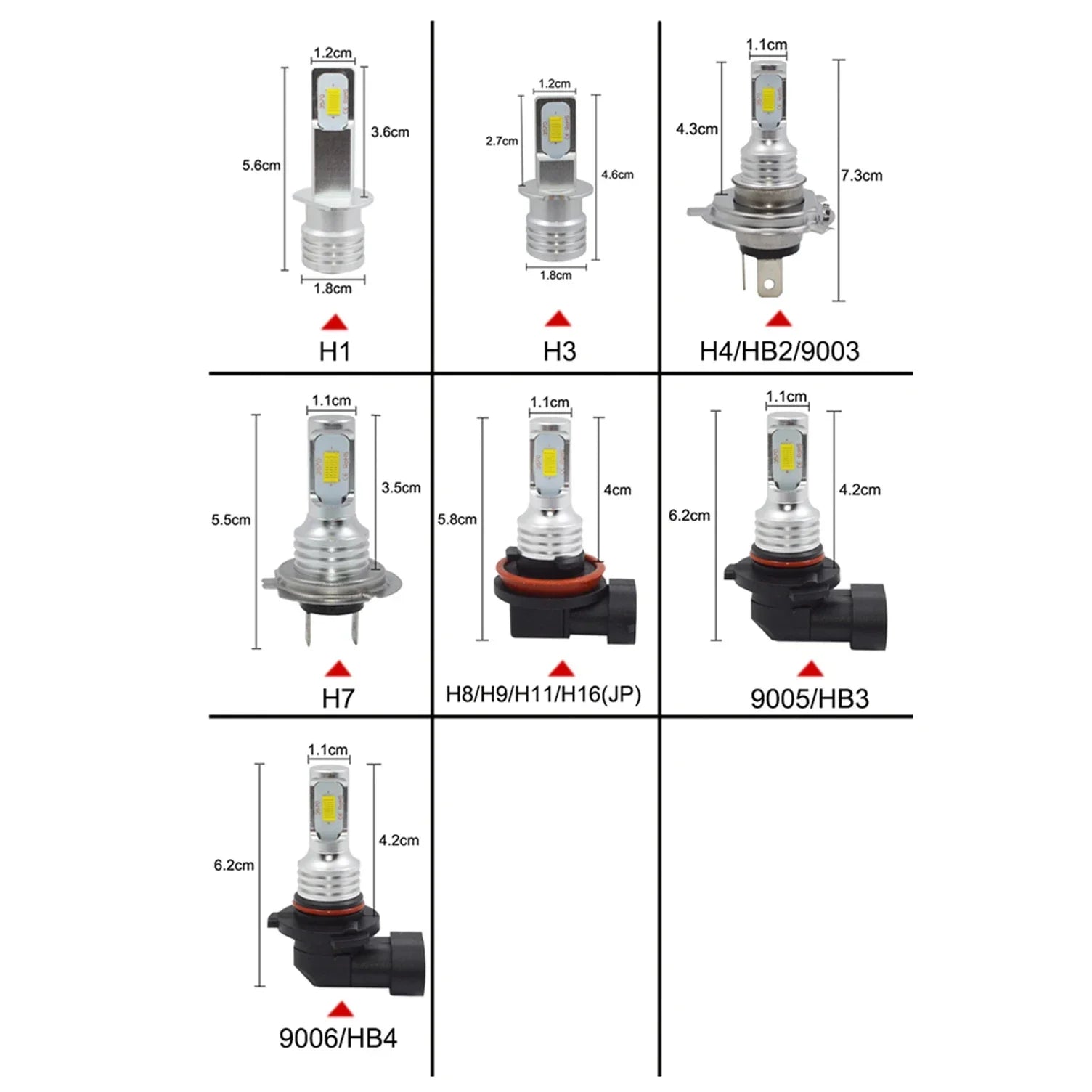 Super H4 LED Car Headlight H7 H11 HB3 HB4 9005 9006 H1 Car Bulbs Fog Lights 12V 24V 80W 60