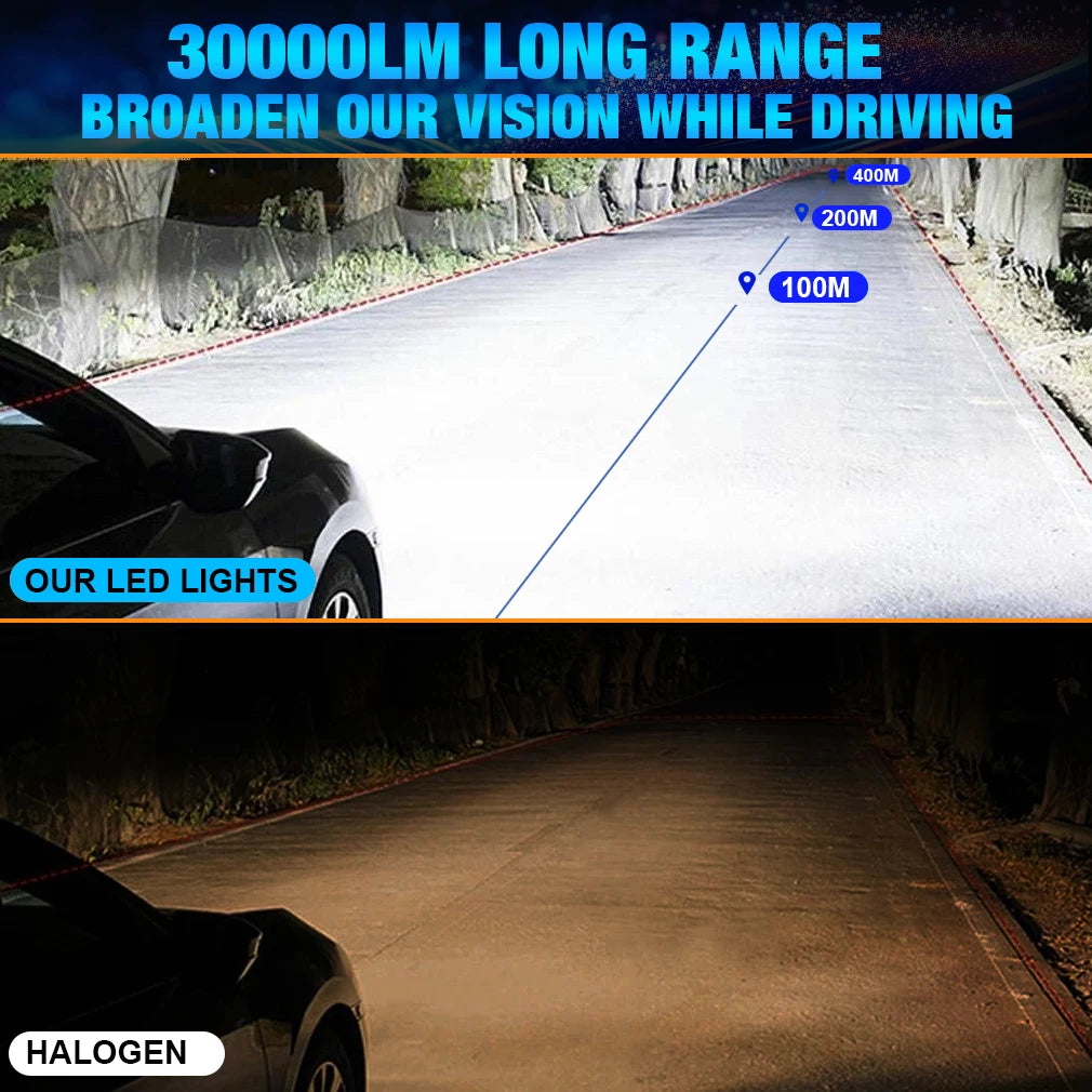 H7 LED Projector Lens Headlight Canbus 160W 30000LM H11 9005 HB3 9006 HB4 H8 H9 LED Light