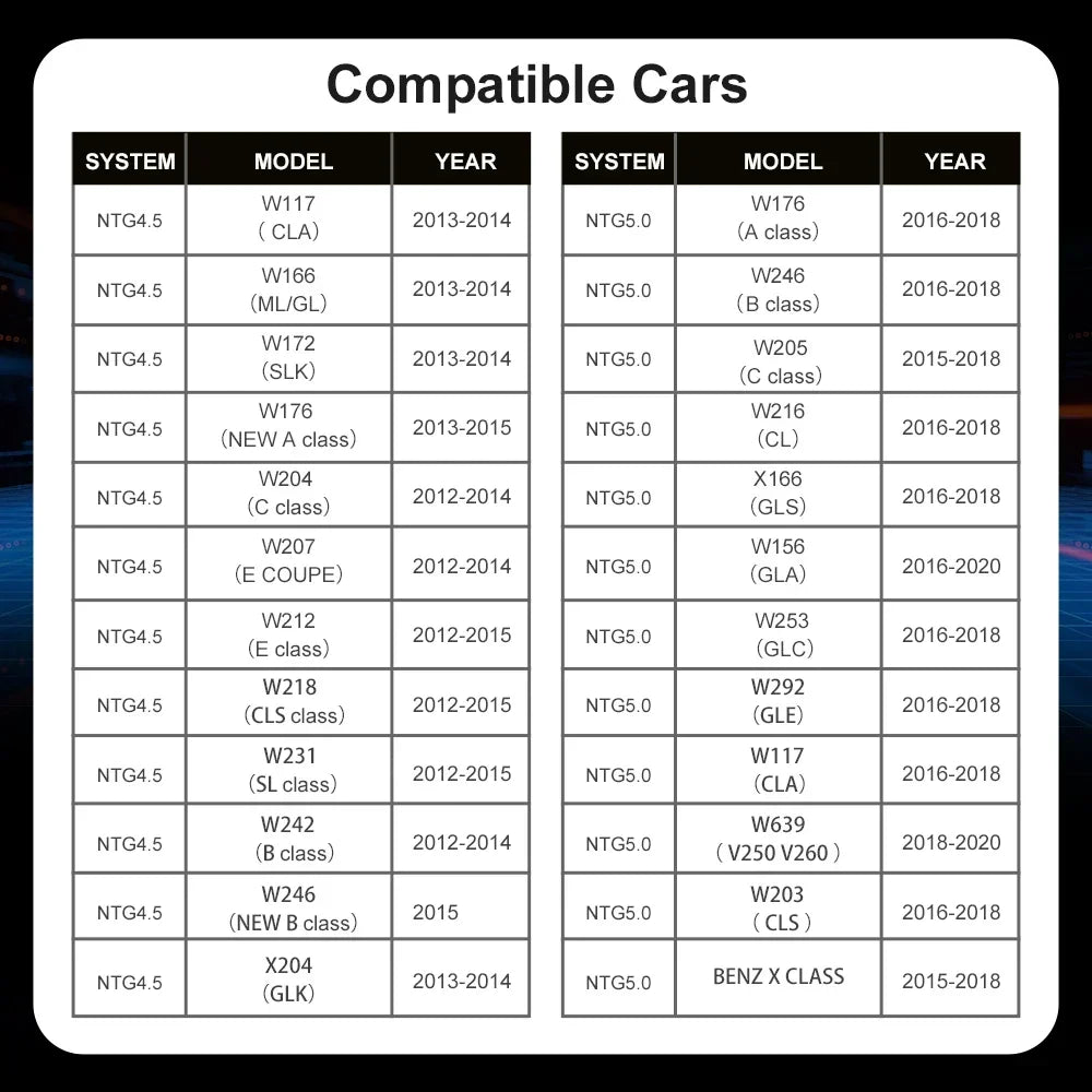 AUTOABCWireless Android Auto Wireless CarPlay for NTG4.5 NTG5.0 Mercedes Benz A B C E Clas