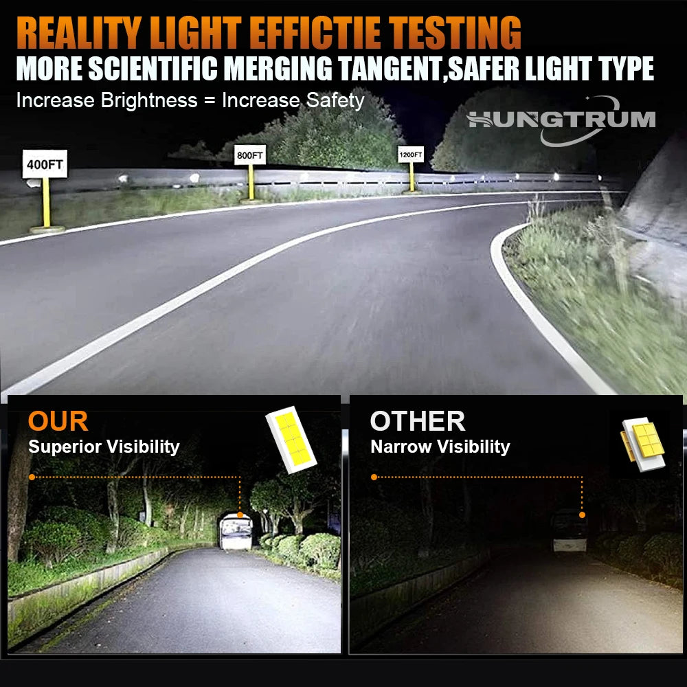 H7 H4 LED Headlight 1800000LM High Power Light Bulbs Wireless Plug And Play Diode Headligh