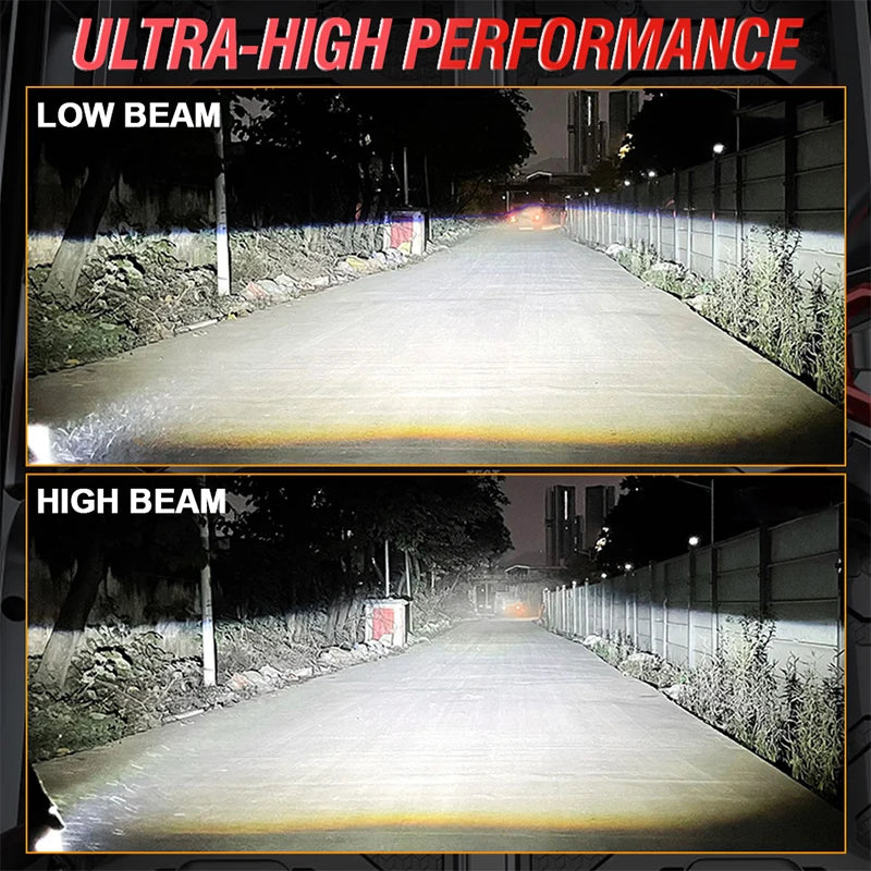 7800W H4 LED Headlight CANBUS Projector Lens Bulb Super Bright 8200000LM Turbo Fan Car lig