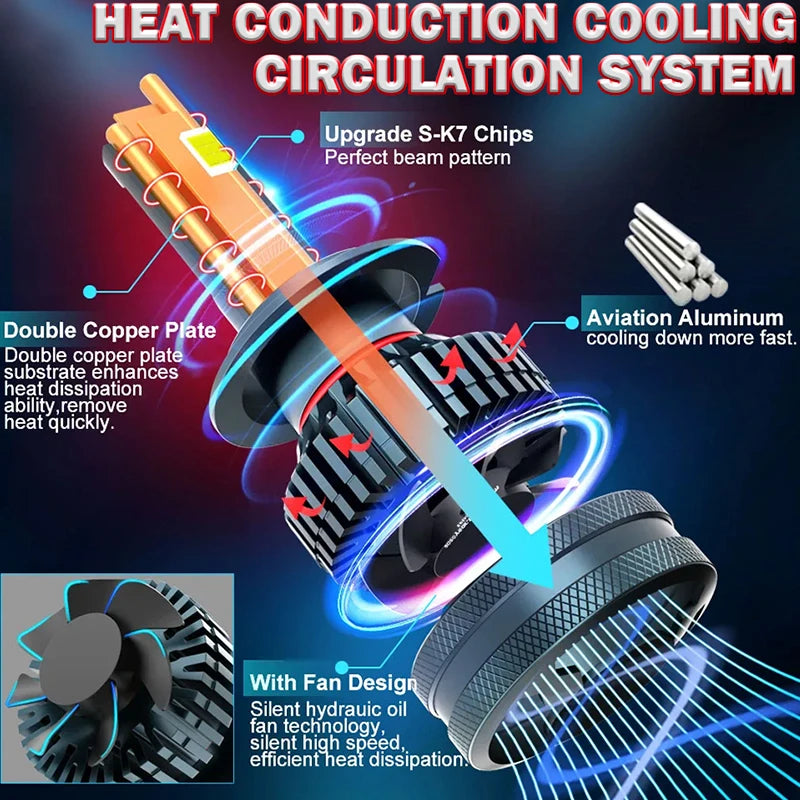 5000000LM H4 H7 LED Canbus K6C Car Headlight 4500W H11 H3 880 881 H27 H1 H8 9005 HB3 9006