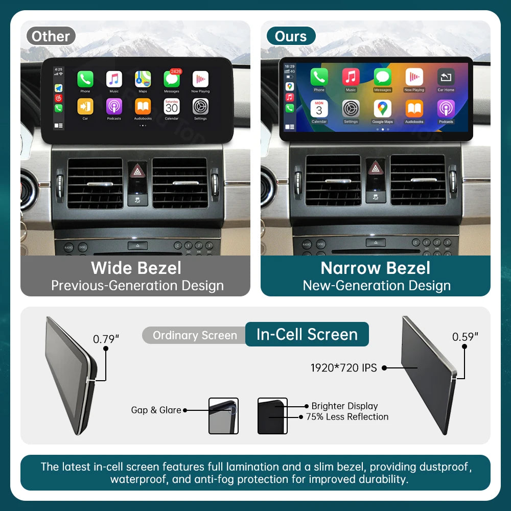 RoadTop Wireless CarPlay Android Auto Multimedia Display Linux Screen for Mercedes-Benz GL