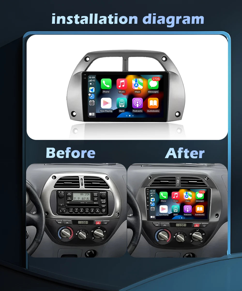 Car Radio Multimedia Player Wireless CarPlay Navigation GPS Android 16 For Toyota RAV4 200