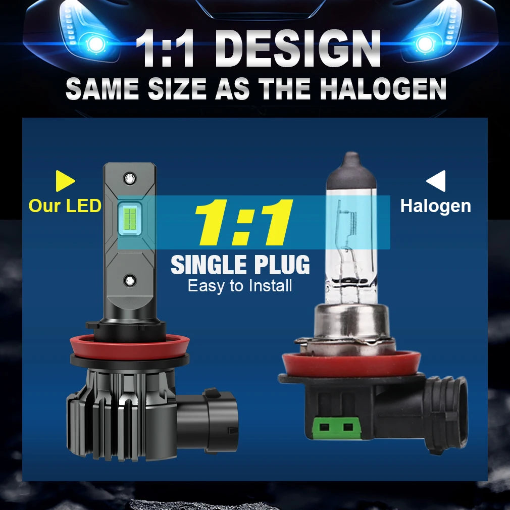 20000LM H8 H11 LED Headlight Bulbs for Car No Fan 9005 HB3 9006 HB4 880 881 LED Automotive