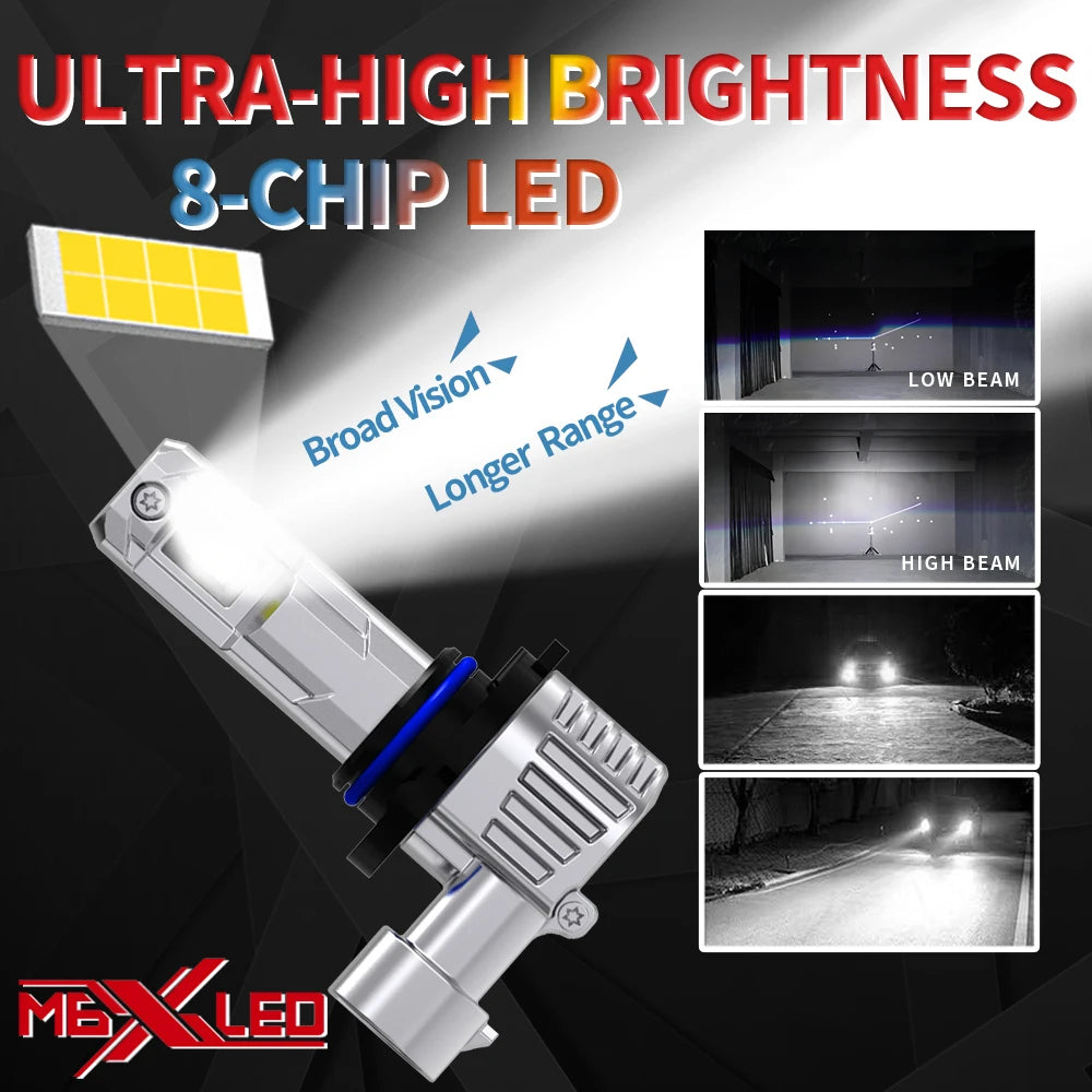 HIR2 Led Headlight Canbus 9012 Hir2 Car Bulb High Power 6000K White Light Diode Lamp 12v 5
