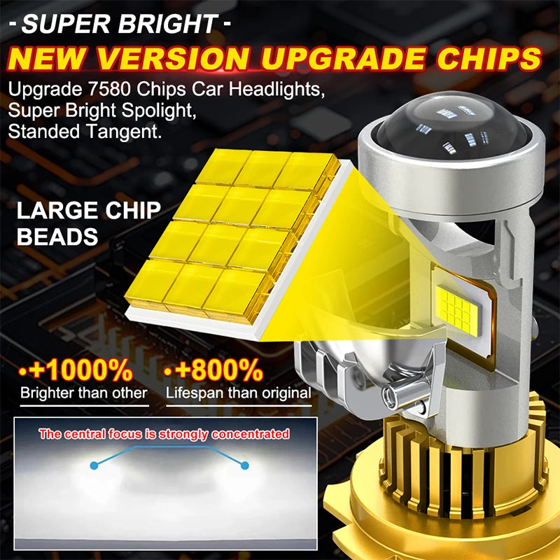 H7 LED Projector Lens H4 H8 H11 H9 9005 HB3 9006 HB4 9012 Led Car Headlight Bulb Canbus 65