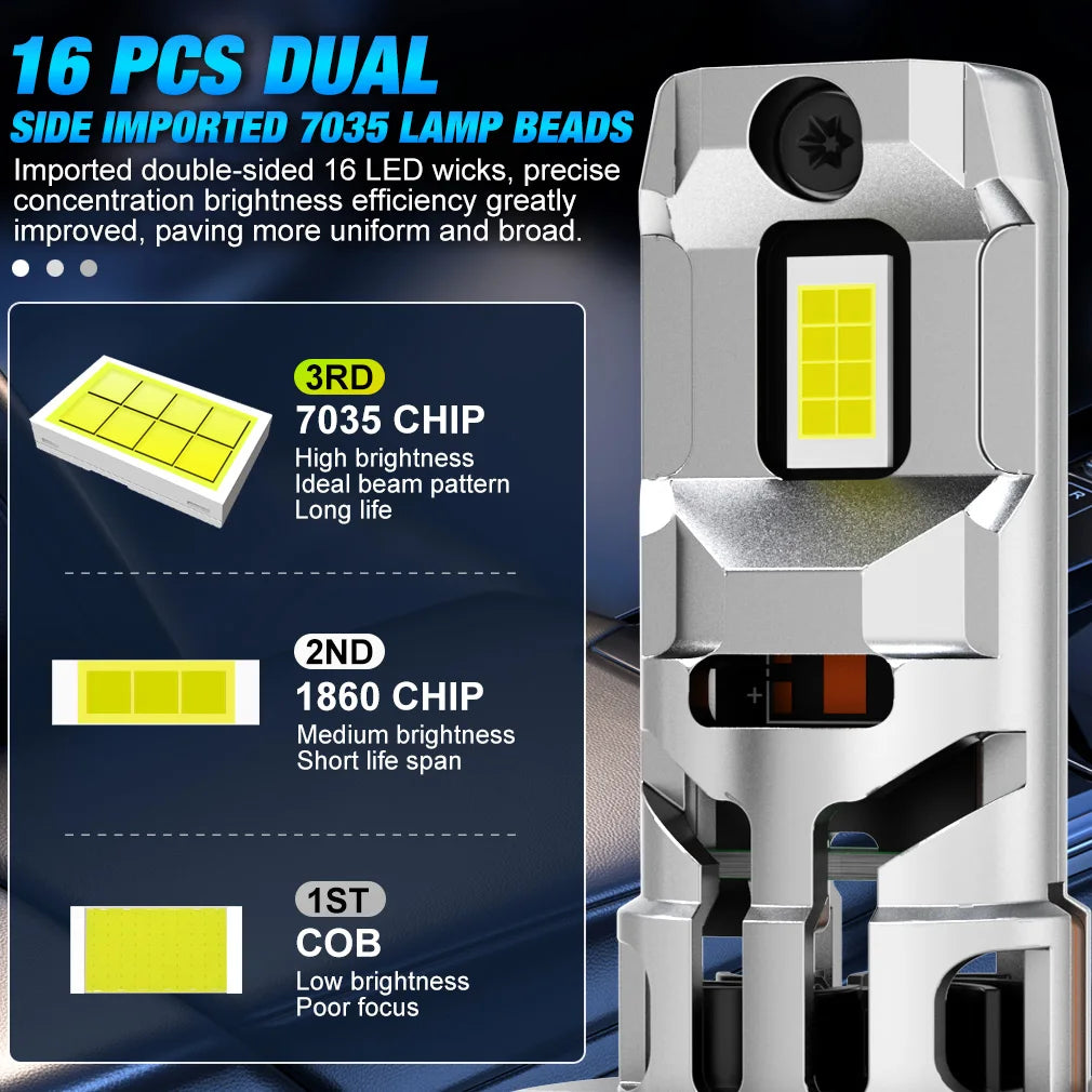 30000LM H7 LED Headlight 6000K White Light Fog Lamp Cooling Fan high power Canbus H7 Car L
