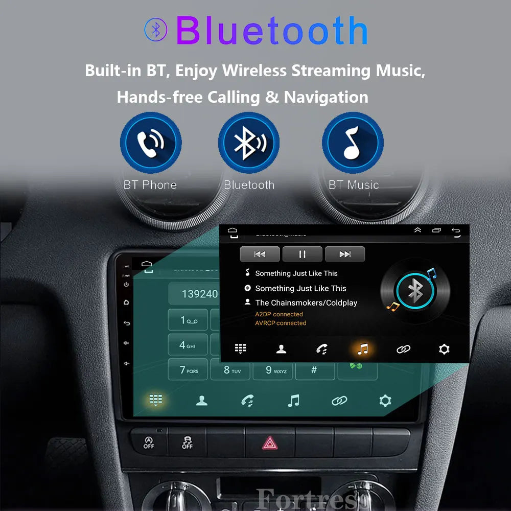 Android 16 Carplay Auto Car Radio For Audi A3 8P 2003-2013 2din Multimedia Player GPS Navi