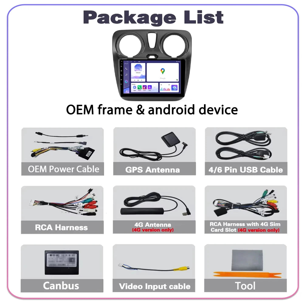 Android 16 For Renault Lodgy Dacia Dokker 2012 - 2020 Android auto Screen Car Stereo Radio